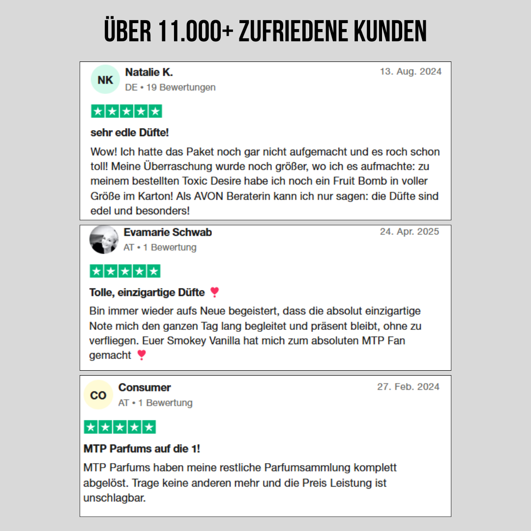 Großes Testerset - 14x2,5ml